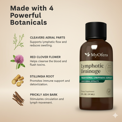 MyOfera™ Lymphatic Wellness Drops