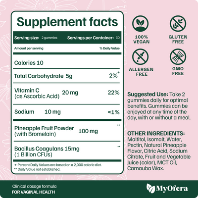 MyOfera Flora Gummies